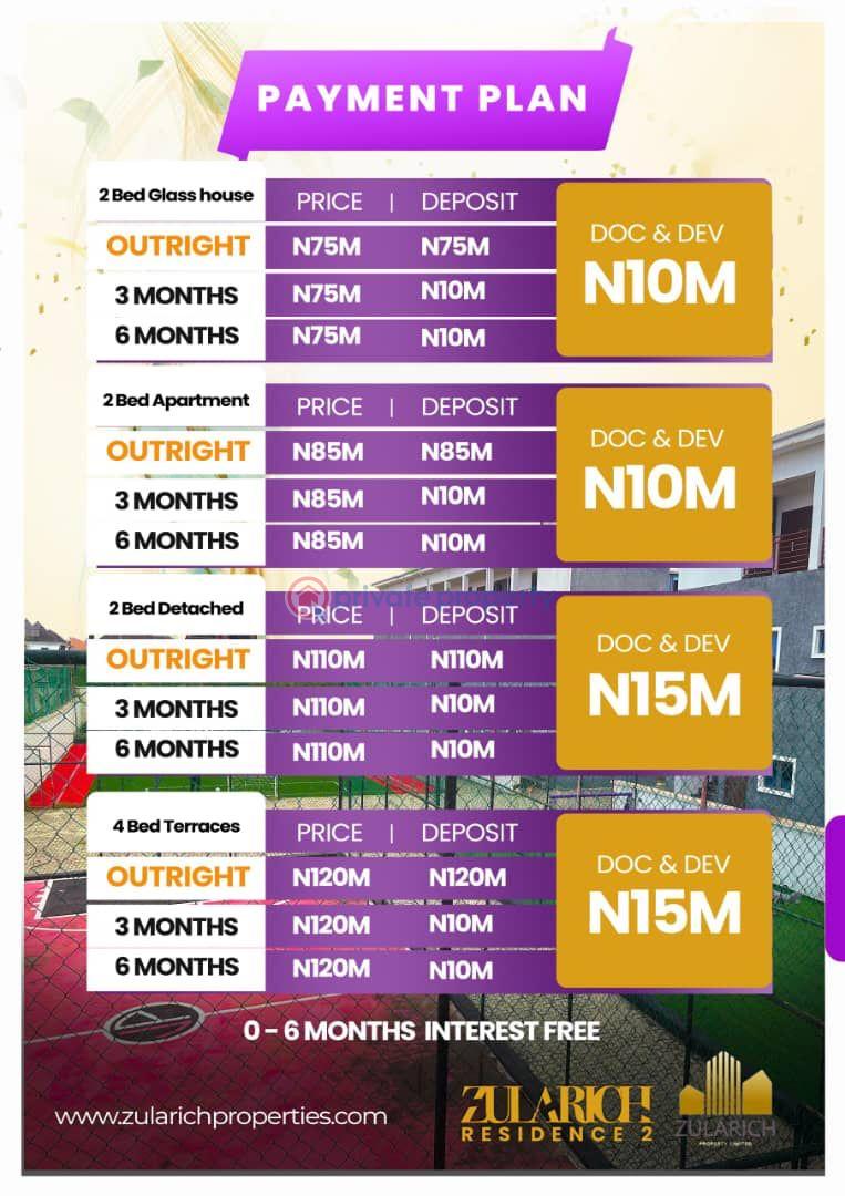 Terraced Duplex For Sale 🛍️ Sangotedo Shoprite 🎓 Lagos Business School 🏡 Emperor Estate & Crown Estate 🌳 Lufasi Park 🏬 Skymall Monastery Road Sangotedo Lagos - 7