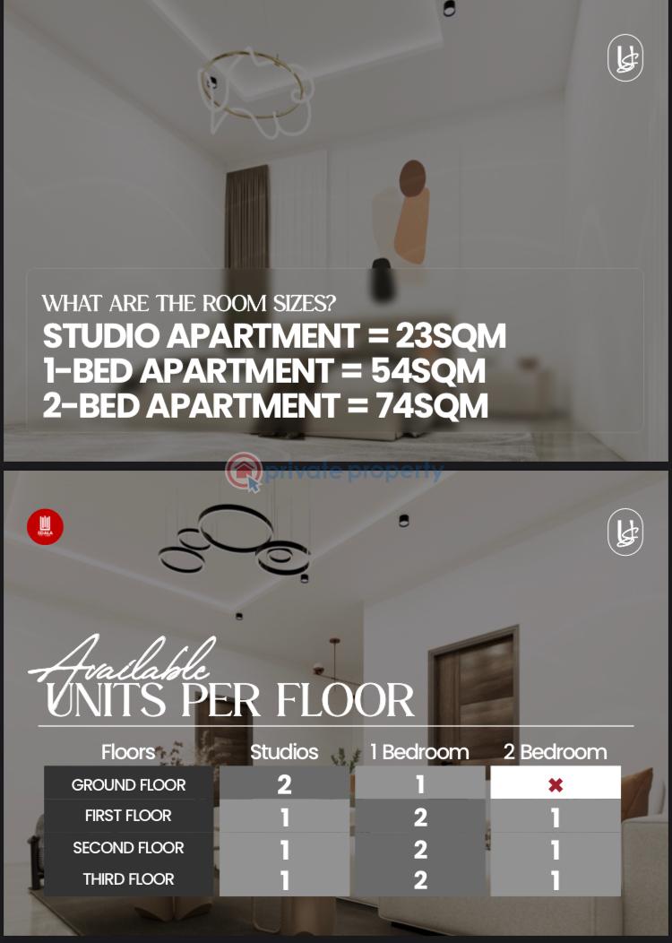 1 bedroom Block Of Flats For Sale National Stadium, Nysc Secretariat, Leisure Mall Adelabu Surulere Lagos - 5