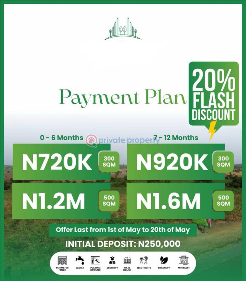 100%dry land for sale buy and build - 0 Land For Sale Directly Facing The Moniya Iseyin Expressway To Ibadan Ibeju-Lekki Lagos - 0