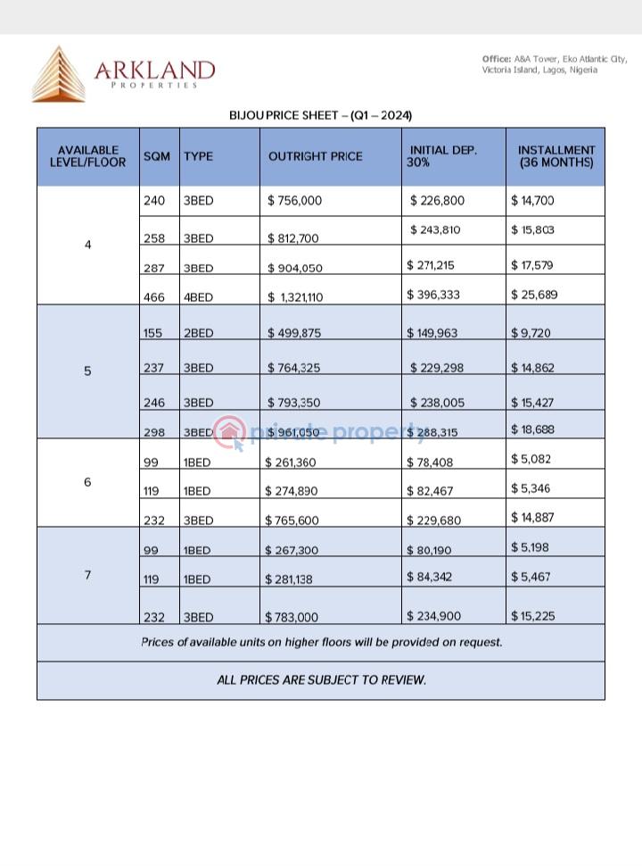 4 bedroom Block Of Flats For Sale Bijou Towers Banana Island Banana Island Ikoyi Lagos - 1