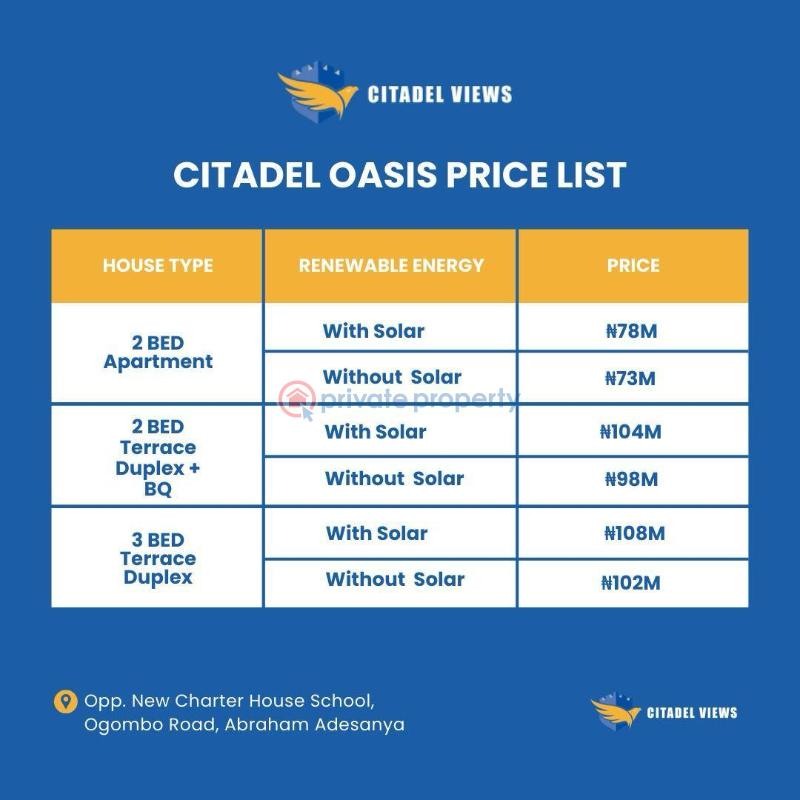 2 bedroom Block Of Flats For Sale Citadel Oasis Estate Ajah Abraham Adesanya Ajah Lagos - 0