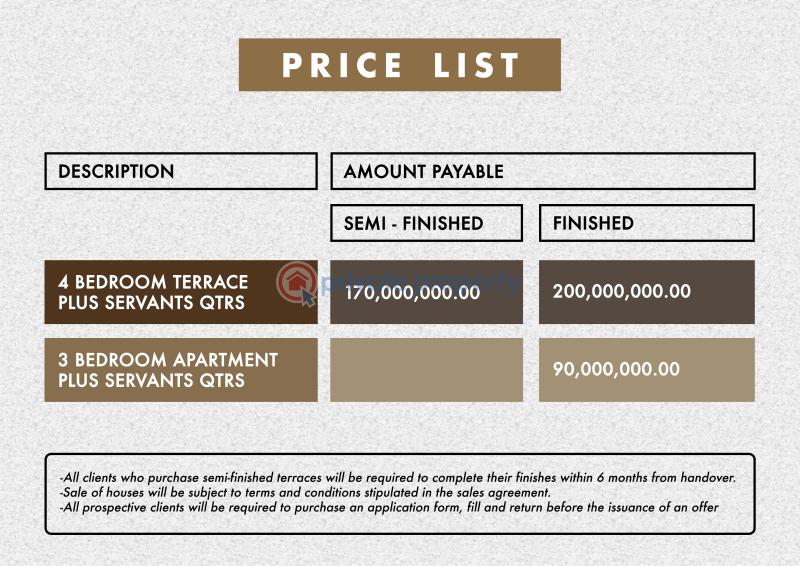 3 bedroom Block Of Flats For Sale Durumi Abuja Phase 2  - 1