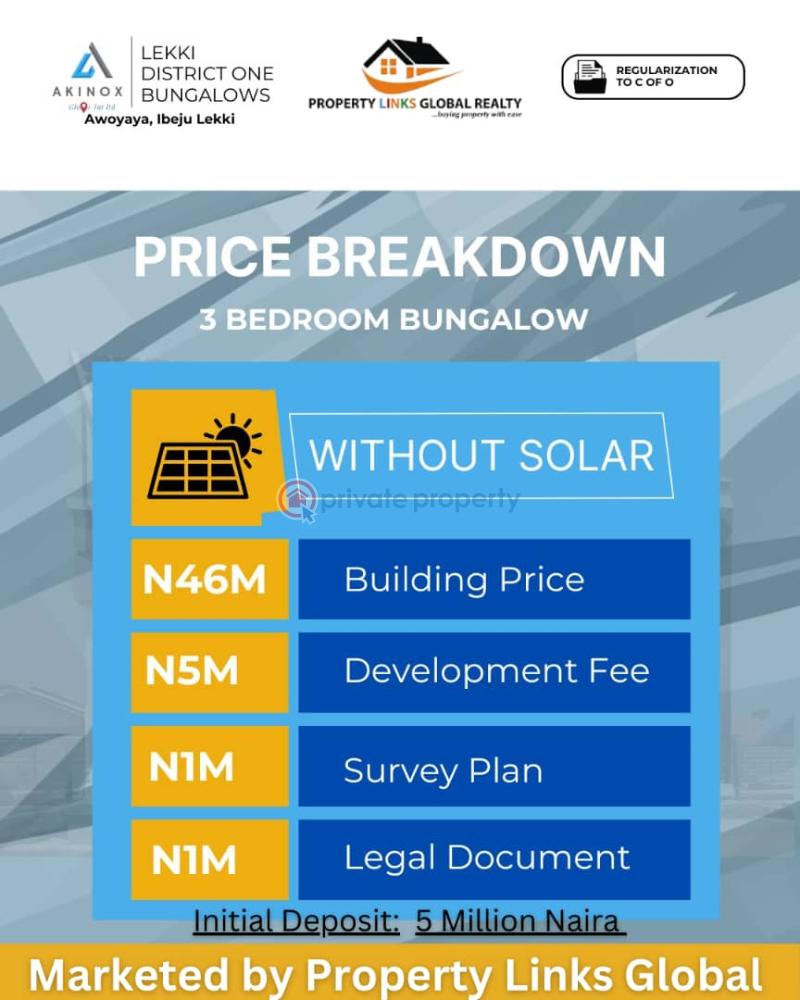 3 bedroom Bungalow For Sale Olubunmi City And Resorts Off Plan Project To Be Completed In 9months Awoyaya Ajah Lagos - 1