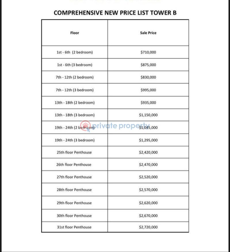 3 bedroom Block Of Flats For Sale Eko Atlantic Victoria Island Lagos - 29