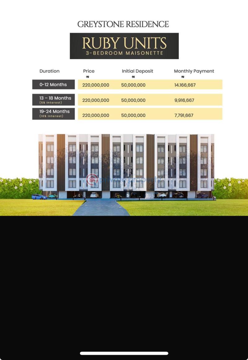 3 bedroom Maisonette For Sale Shonibare Estate Maryland Lagos