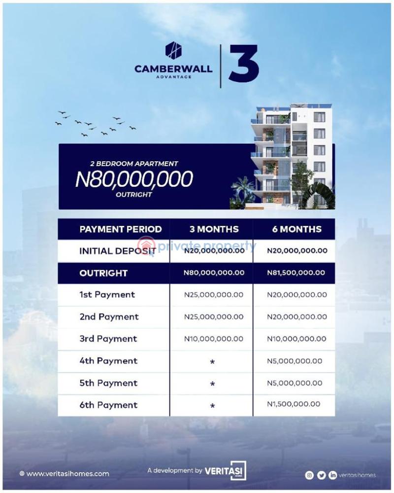 3 bedroom Duplex For Sale Located At Ikate Lekki, This Construct Is Designed With A Modern And Contemporary Style, This Complex Comprises Of High Quality Apartments And Maisonettes, That Features Fully Functional Spaces With Ample Room For Relaxation And Entertainment. Lekki Phase 1 Lagos - 5