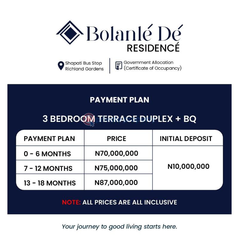 3 bedroom Semi detached Duplex For Sale Bogije, Shapatti,lagos Bogije Sangotedo Lagos - 4