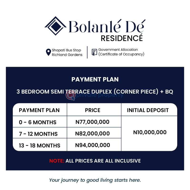 3 bedroom Semi detached Duplex For Sale Bogije, Shapatti,lagos Bogije Sangotedo Lagos - 2