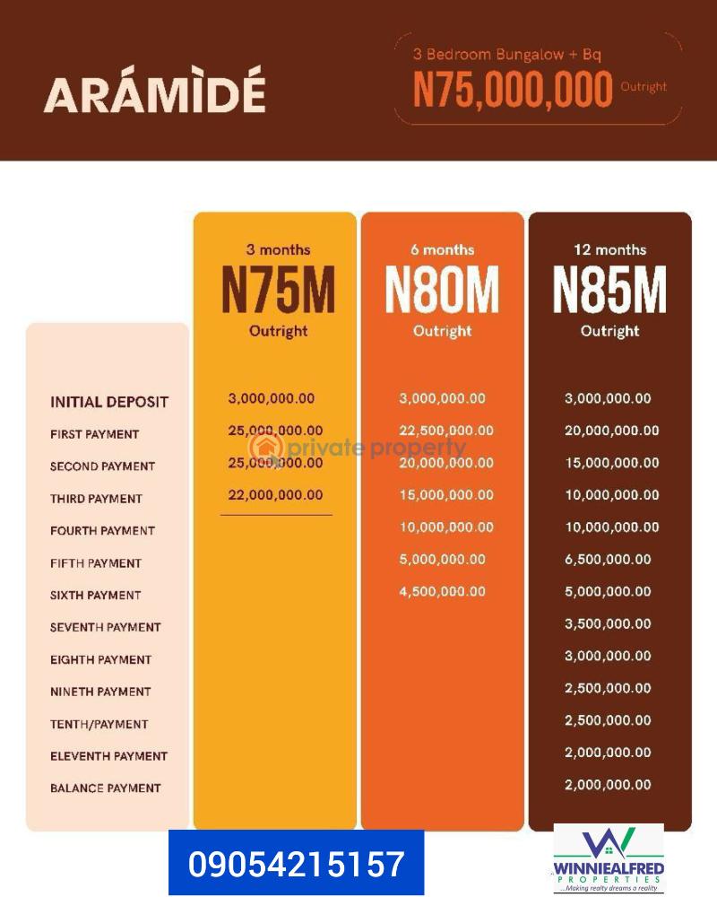 3 bedroom Detached Bungalow For Sale Eleran Igbe Ibeju-Lekki Lagos - 3