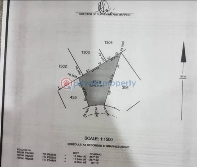 Land For Sale By Dantata Guzape Abuja Phase 1 
