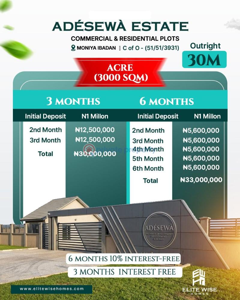 Mixed use Land For Sale Moniya Ibadan Oyo - 0