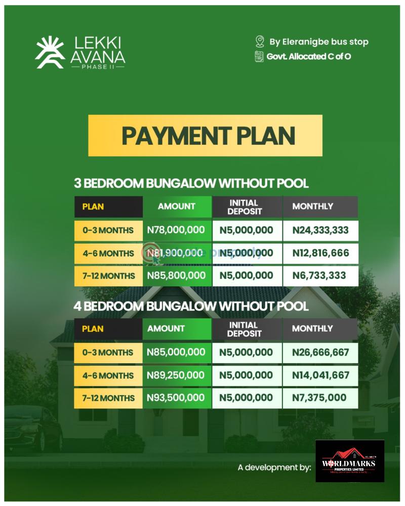 4 bedroom Detached Bungalow For Sale Lekki Avana Bungalows And Resorts Estate Phase 2 Eleranigbe Road Eleran Igbe Ibeju-Lekki Lagos - 15