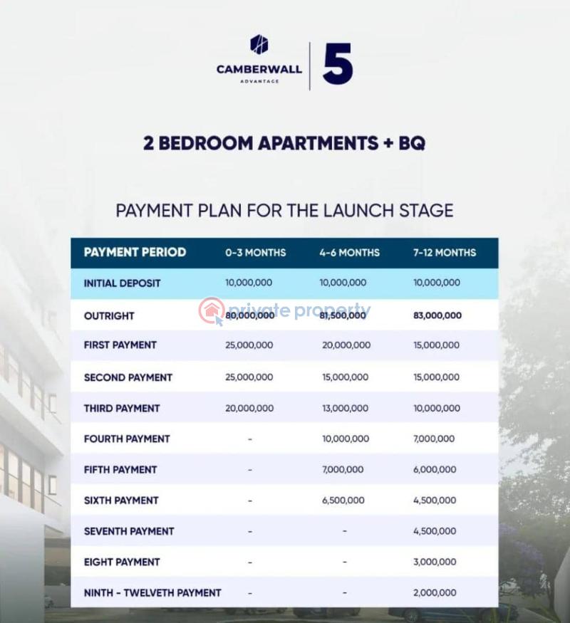 Flat & Apartment For Sale Camberwall Advantage 5 Off Freedom Way Lekki Phase 1 Lagos - 1