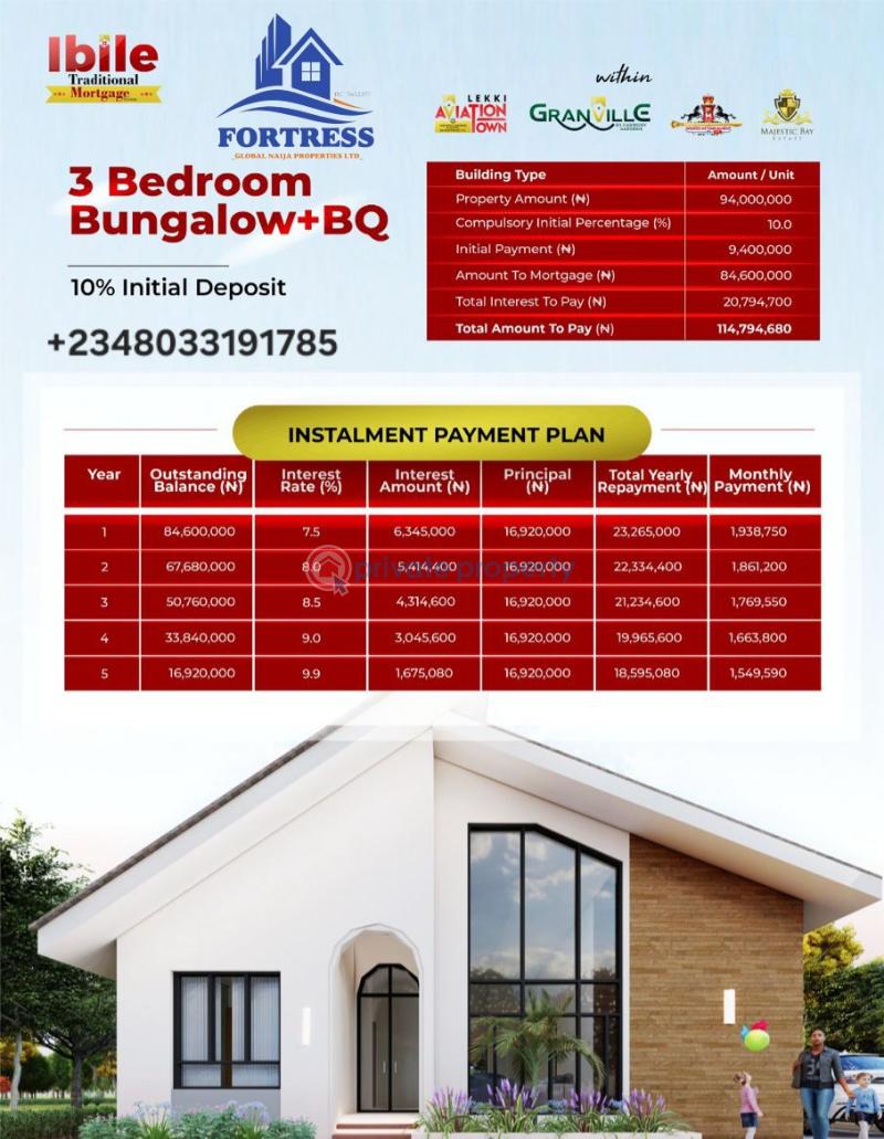 3 bedroom Terraced Duplex For Sale Aiyetoro Ibeju Lekki, Opposite Lekki International Airporta Free Trade Zone Ibeju-Lekki Lagos - 3