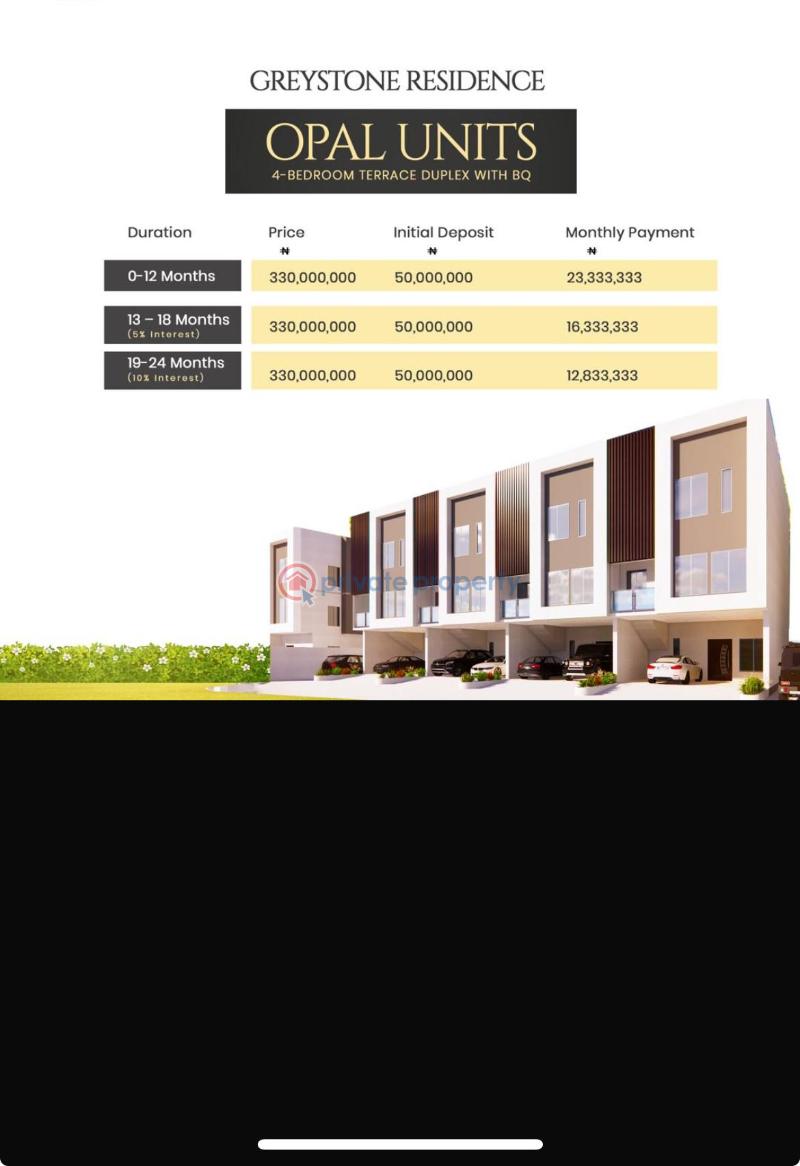 4 bedroom Terraced Duplex For Sale Shonibare Estate Maryland Lagos