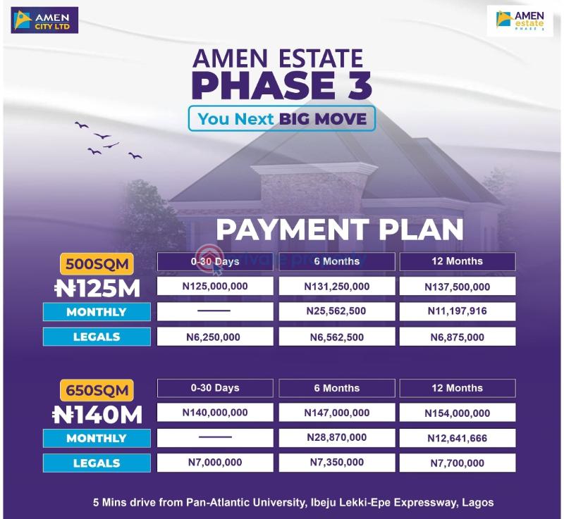 4 bedroom Duplex For Sale Amen Estate 3 Eleko Ibeju-Lekki Lagos - 1