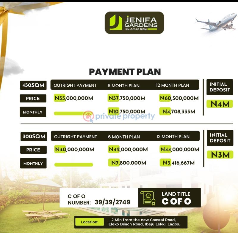 Residential Land For Sale Eleko Beach Road Eleko Ibeju-Lekki Lagos - 2