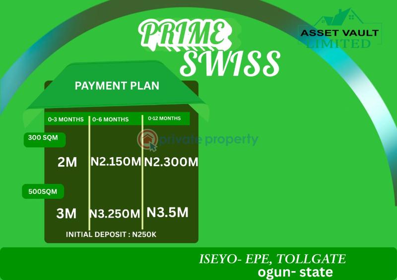Mixed use Land For Sale Prime Swiss Estate In A Strategic Location, Position For Future Growth, Accessibility And Value Appreciation Epe Lagos - 1