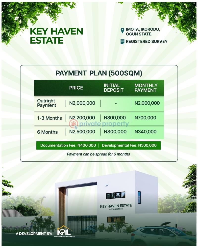 Mixed use Land For Sale Imota Ikorodu Lagos - 2