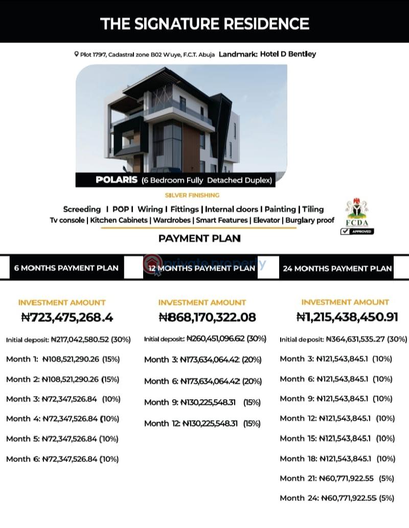 6 bedroom Detached Duplex For Sale Wuye Abuja Phase 2  - 0
