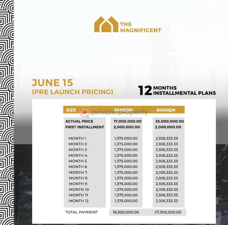 Land For Sale June 15 Estate, Beside Eleko Junction, Along Lekki Epe Expressway, Eleko Ibeju-Lekki Lagos - 10