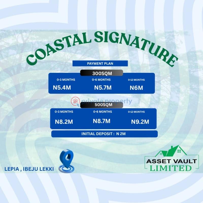 Mixed use Land For Sale Coastal Signature Estate Lepia Directly Facing The Coastal Calabar Road Ibeju-Lekki Lagos - 1