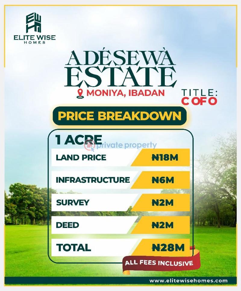 Residential Land For Sale Moniya Ibadan Oyo - 4