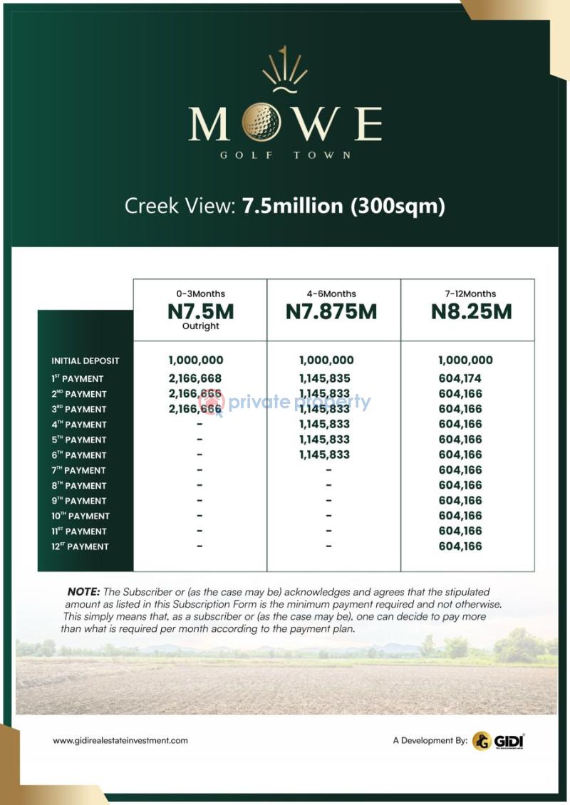 2 bedroom Semi detached Bungalow For Sale Mowe Golf Town, Mowe Ogun area  - 8
