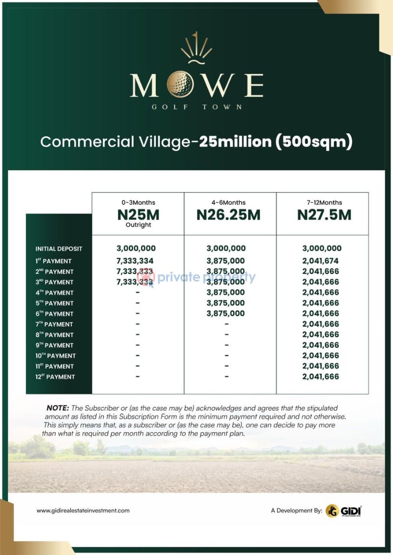 2 bedroom Semi detached Bungalow For Sale Mowe Golf Town, Mowe Ogun area  - 6