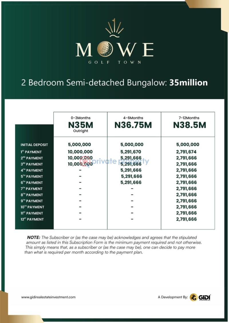 2 bedroom Semi detached Bungalow For Sale Mowe Golf Town, Mowe Ogun area  - 5