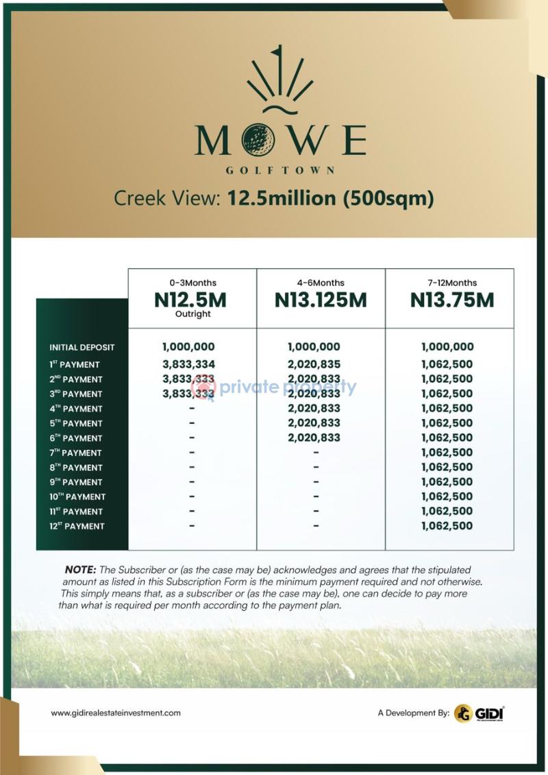 3 bedroom Detached Bungalow For Sale Mowe Golf Town, Mowe Ogun area  - 5