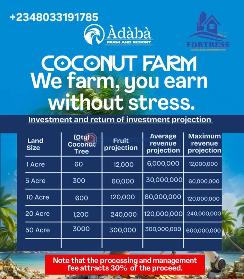 Mixed use Land For Sale Obafemi Owode,ogun State Oba Obafemi Owode Ogun - 2