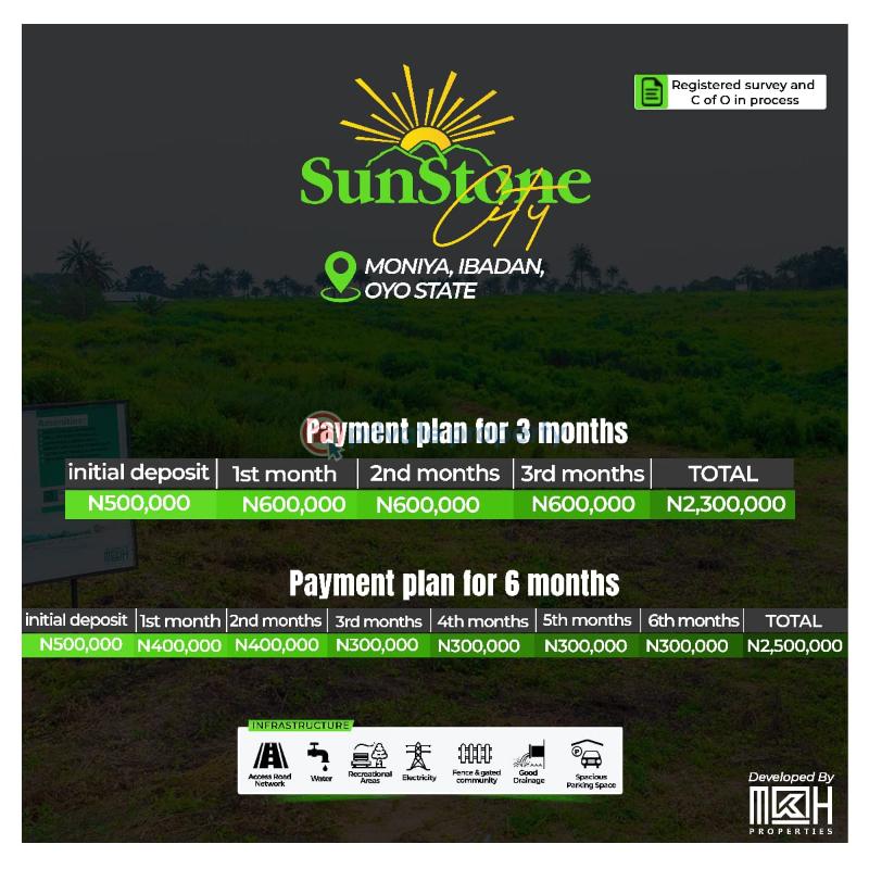 Land For Sale Landmarks University Of Ibadan Lagos Ibadan Train Station Ibadan Inland Dry Port Iita Ibadan Ibadan Oyo - 0