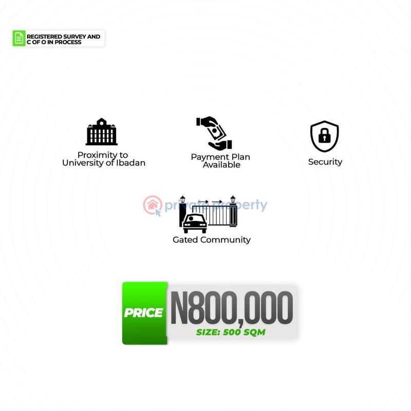 Land For Sale Sunstone City Moniya Ibadan Oyo - 1