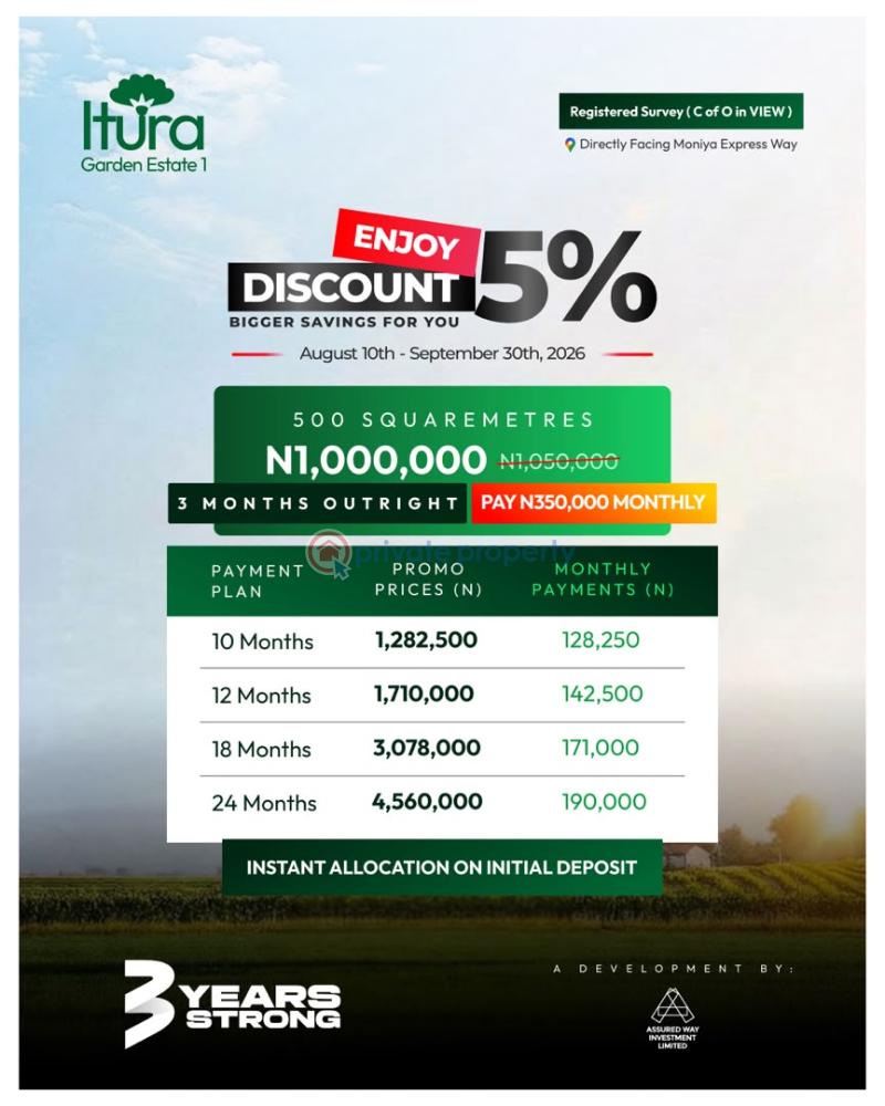 Residential Land For Sale Itura Garden Estate Phase 1* Moniya Ibadan Oyo