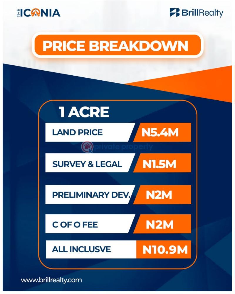 Mixed use Land For Sale Atan Ota Ota Ogun - 6