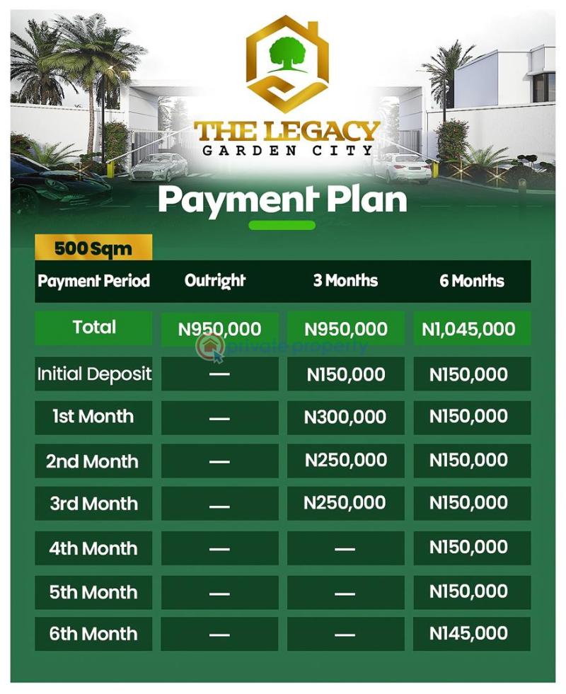 Residential Land For Sale Imota Ikorodu Lagos - 3