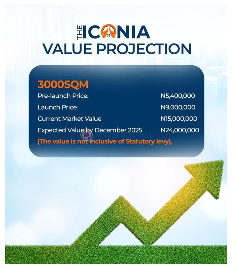 Residential Land For Sale Winners Chapel (canaanland, The Ark Project) * The Bells University * Covenant University * Nigeria Distilleries Limited * Indomie Factory * Nestle Company * Honda Car Manufacturing Company * Idiroko Border And Many Other Ota Ogun - 4