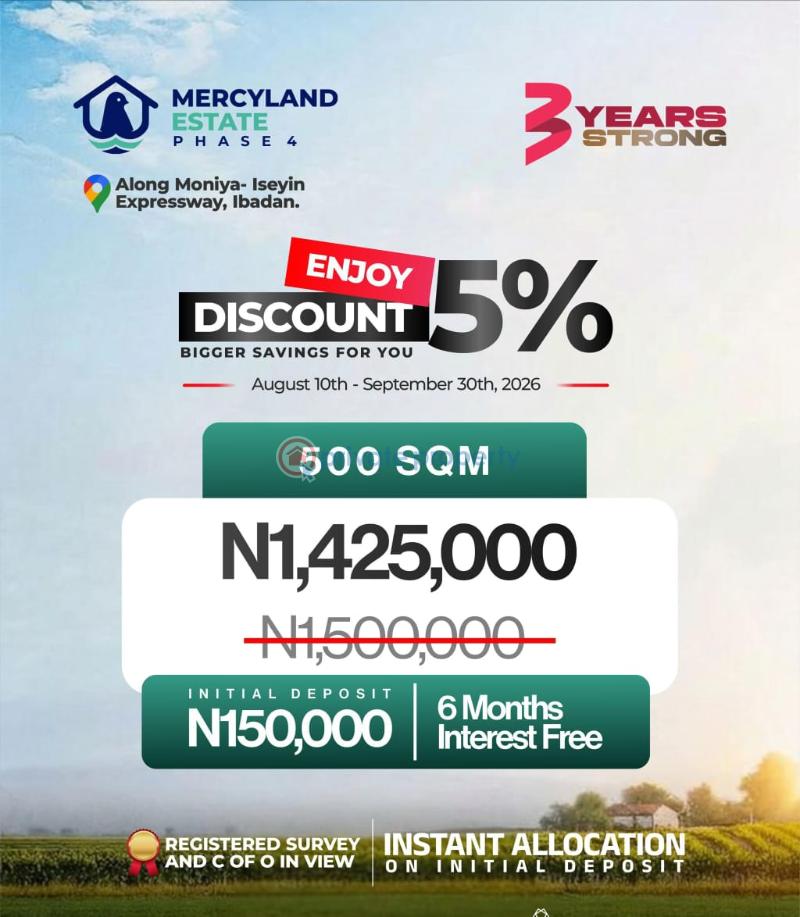 Residential Land For Sale Mercyland Estate Phase 4 Moniya Ibadan Oyo
