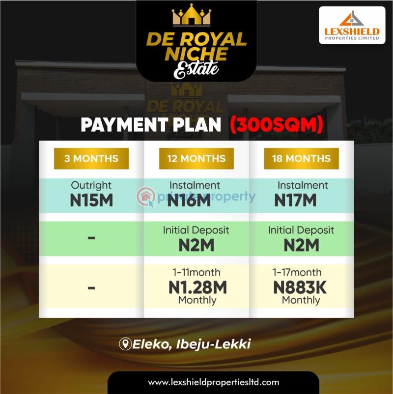 Land For Sale Neighbourhood: Pan Atlantic University, New Lagos International Airport, Alaro City, Lekki Free Trade Zone, Dangote Refinery, 2 Minutes Drive Off New Lekki Epe Expressway, Etc Lagos Island  - 1