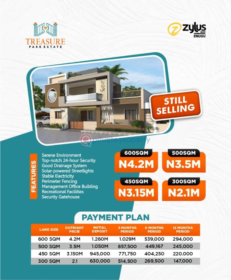 Mixed use Land For Sale Airport Road Enugu Area  - 0