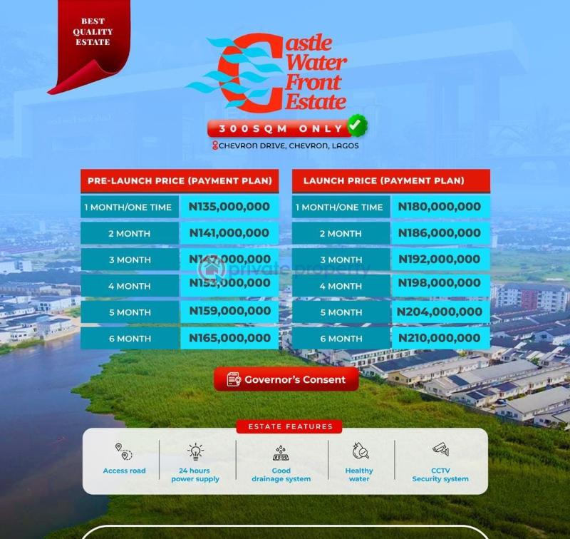 Residential Land For Sale Chevron Drive Lekki Lagos - 1