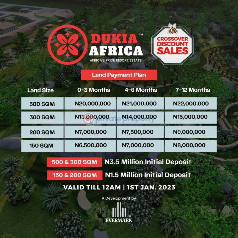 Land For Sale Dukia Africa, Augustine University Epe Lagos - 13