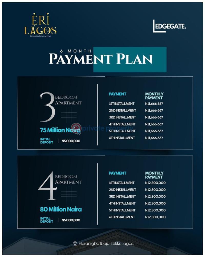 3 bedroom Detached Bungalow For Sale Eri Lagos Bungalows & Resort, Inside Aje Gardens Eleran Igbe Ibeju-Lekki Lagos - 6