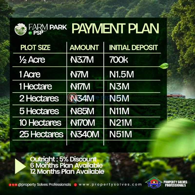 Commercial Property For Sale Farm Park Estate, Idiru Via Imaka 10 Minutes From Epe Ijebu Ode Tollgate Ijebu Ode Ogun - 1