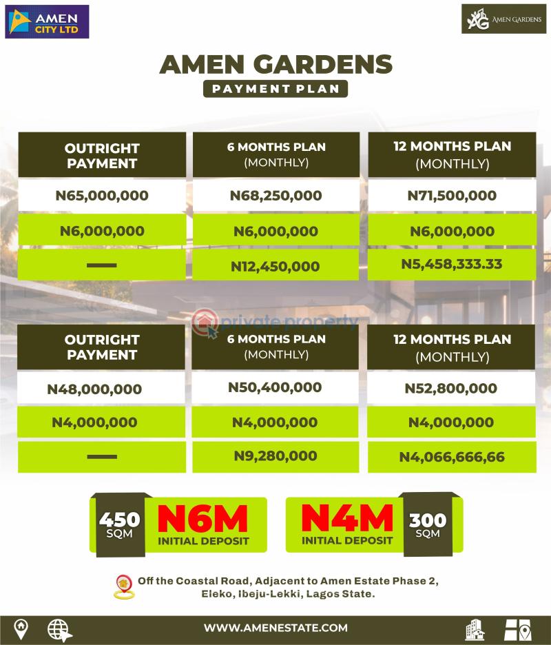 Residential Land For Sale Amen Gardens, Eleko Ibeju-Lekki Lagos - 8