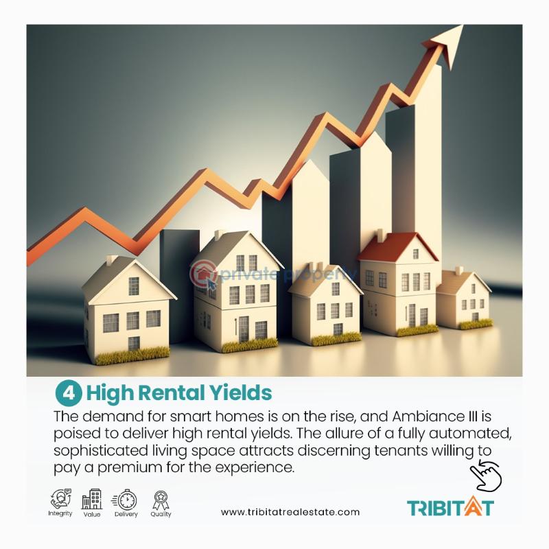 4 bedroom Duplex For Sale Lagos Business School, Ajiwe Bus Stop Ogombo Ajah Lagos - 4