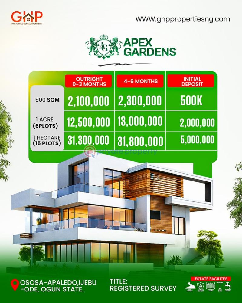 Residential Land For Sale Ijebu Ogun - 4