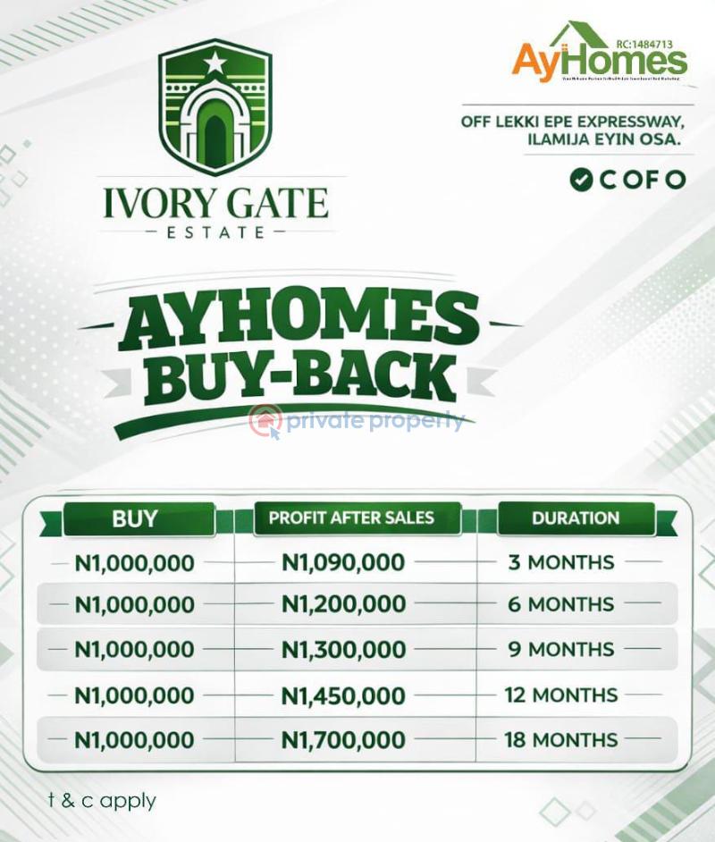 Residential Land For Sale Off Lekki Epe Expressway, Ilamija Eyinso Lagos State. Ibeju-Lekki Lagos