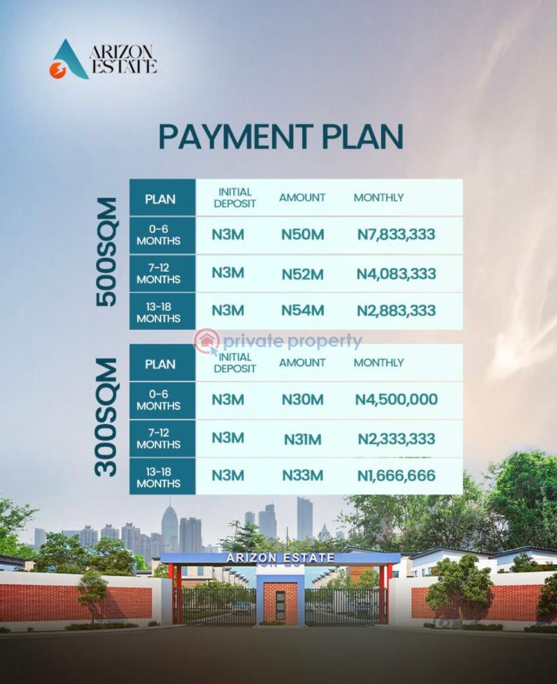 Residential Land For Sale Eleko Idera Ibeju Lekki Eleko Ibeju-Lekki Lagos - 8